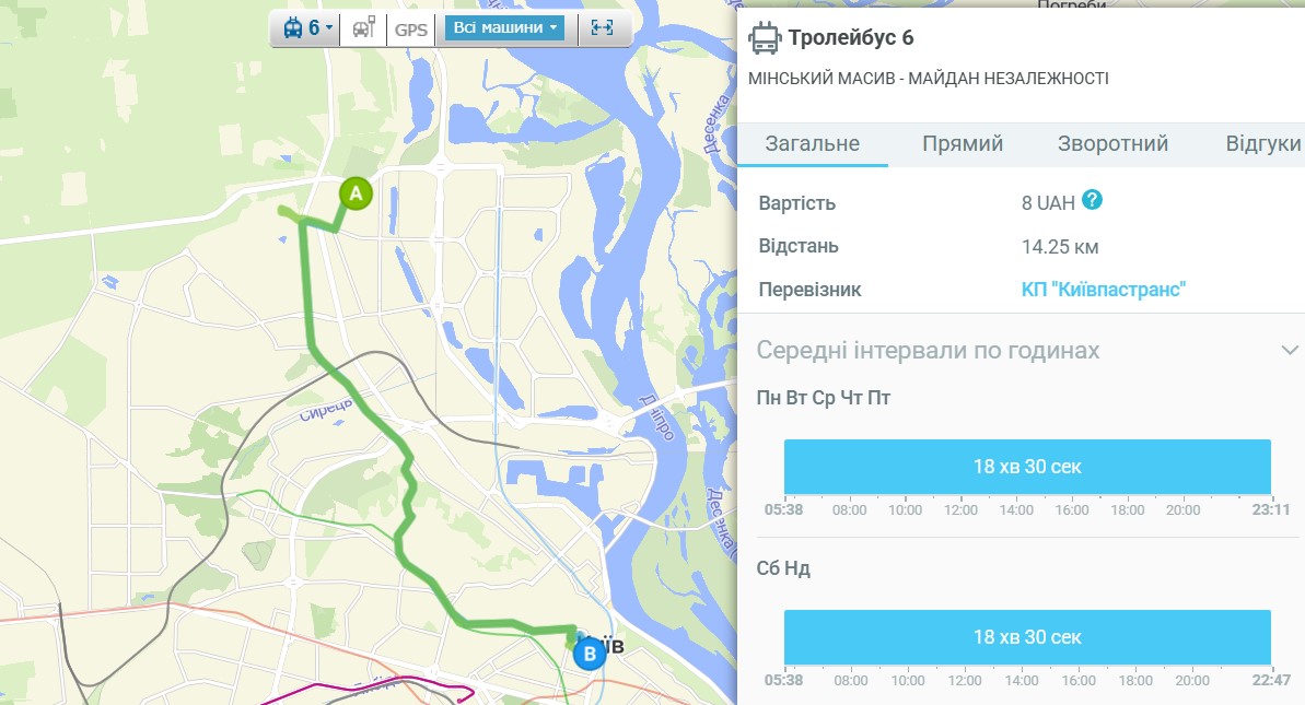 тролейбус 6 київ рух