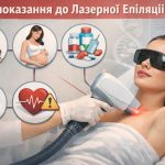 протипоказання до лазерної епіляції