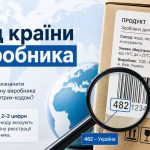 код країни виробника